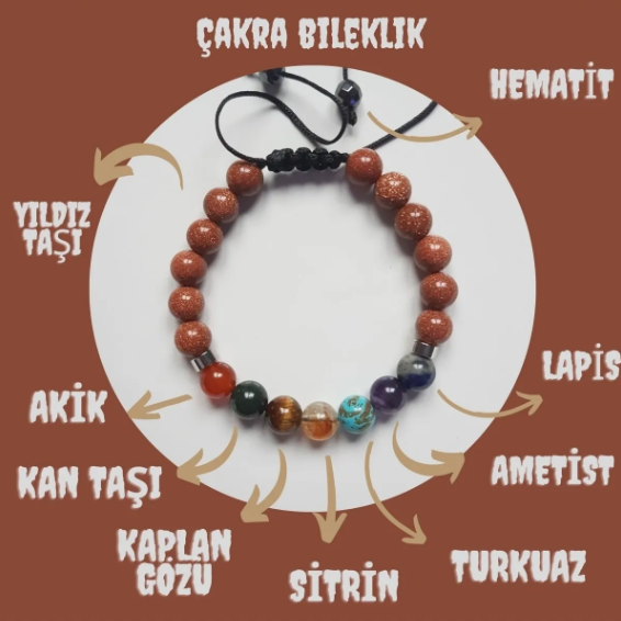 9 Taş Çakra Doğal Taş Kadın Bilekliği