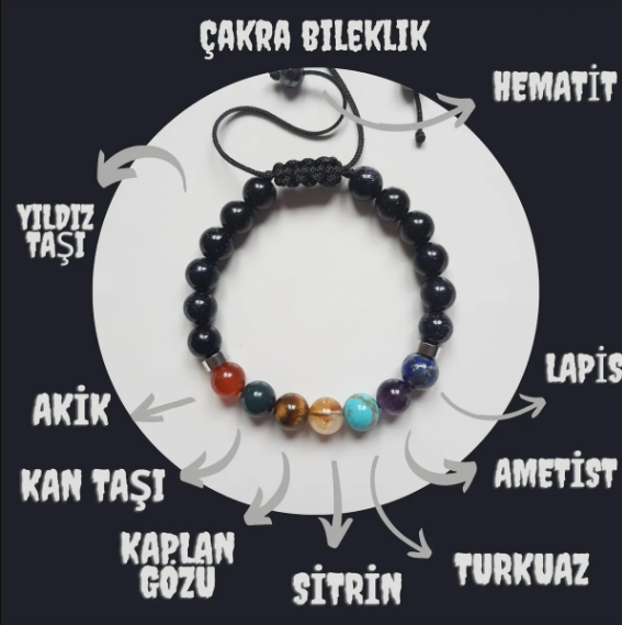 9 Taş Çakra Doğal Taş Kadın Bilekliği
