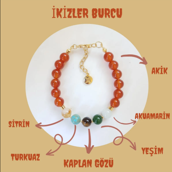 12 Burç Bilekliği Oğlak Kova Balık Koç Boğa İkizler Yengeç Aslan Başak Terazi Akrep Yay