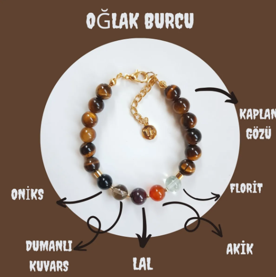 12 Burç Bilekliği Oğlak Kova Balık Koç Boğa İkizler Yengeç Aslan Başak Terazi Akrep Yay