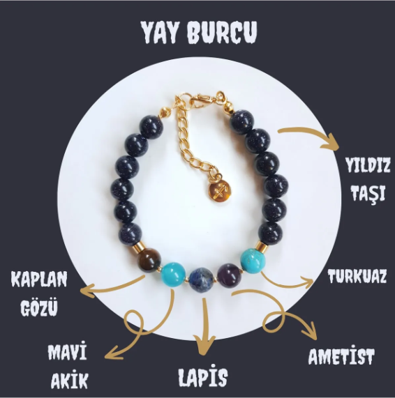 12 Burç Bilekliği Oğlak Kova Balık Koç Boğa İkizler Yengeç Aslan Başak Terazi Akrep Yay
